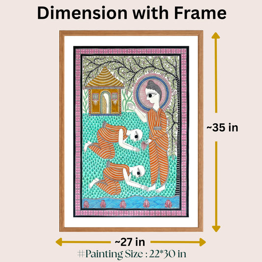 The Resilient Journey of Gautam Buddha: Overcoming Adversity and Inspiring the World