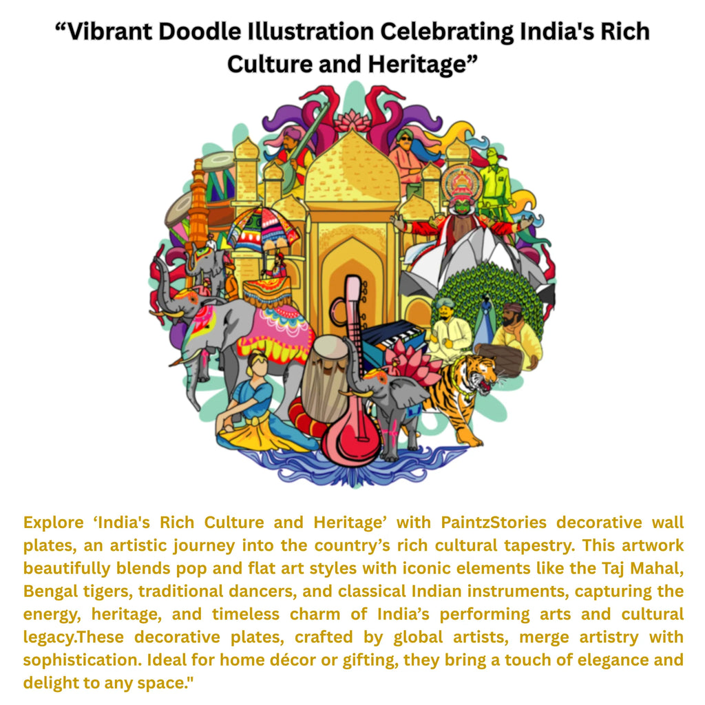 Artwork story card A Vibrant Bird plate