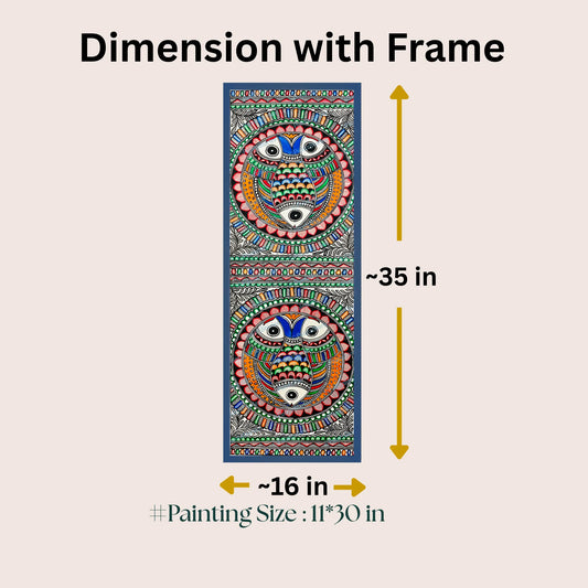 Circular Group of fishes
