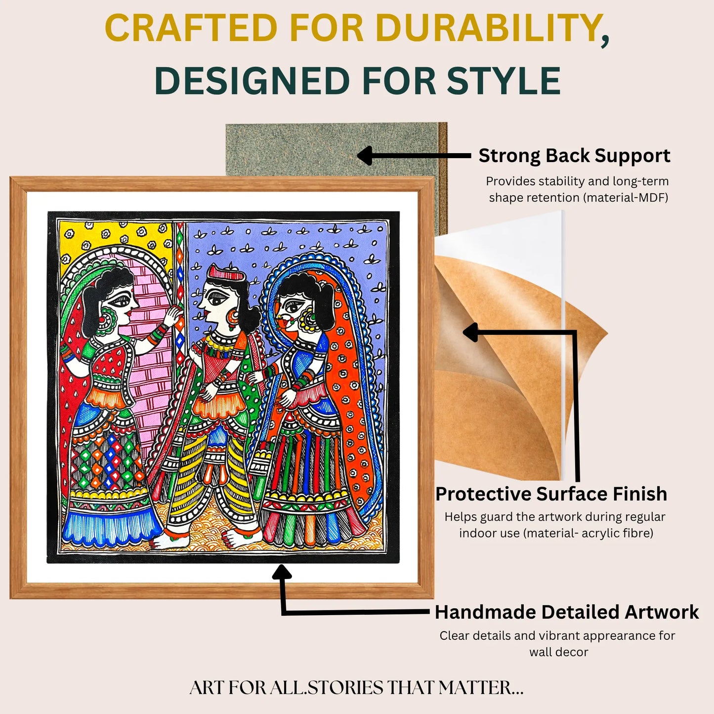 Mithila Marriage Ritual: Dwar Chekai (Blocking the gate of Kohbar room)