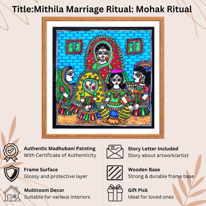 Mohak Ritual handmade painting authenticity certificate