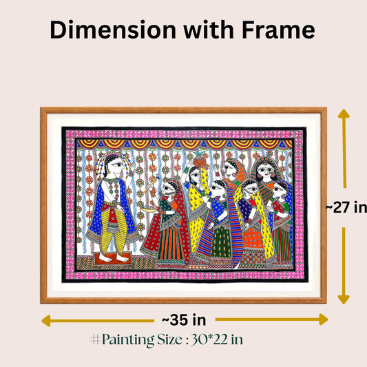 Mithila Marriage Tradition: Paricchavan (or Parikshan) Ceremony