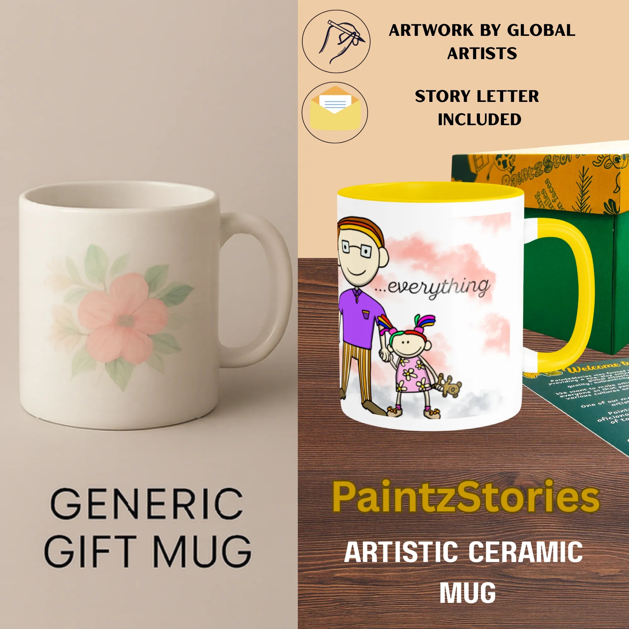 Joyful Family mug vs generic mug comparison