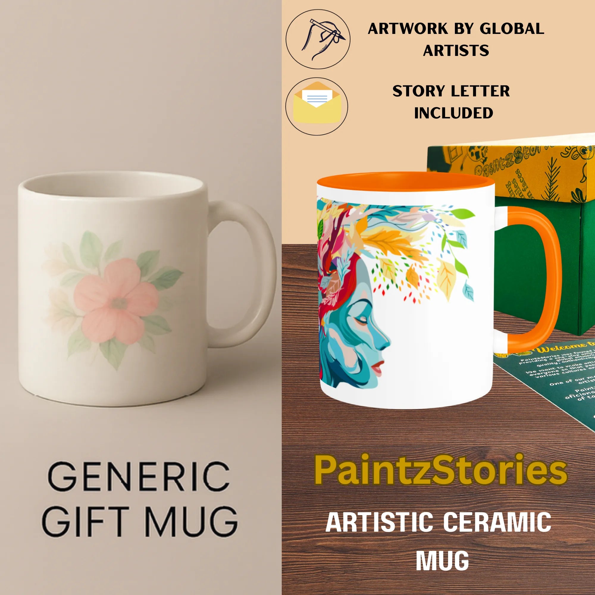 Floral Reflections printed mug compared with generic mug