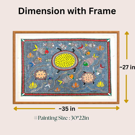 Pond full of fishes and animals in the Mithila region