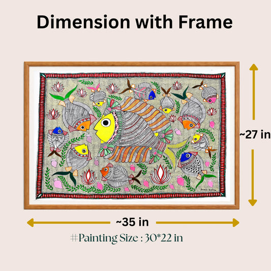 Pond full of fishes in the Mithila region