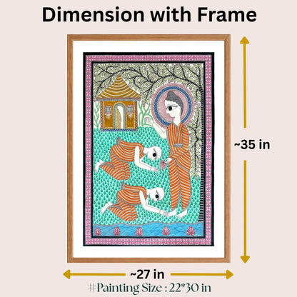 The Resilient Journey of Gautam Buddha: Overcoming Adversity and Inspiring the World