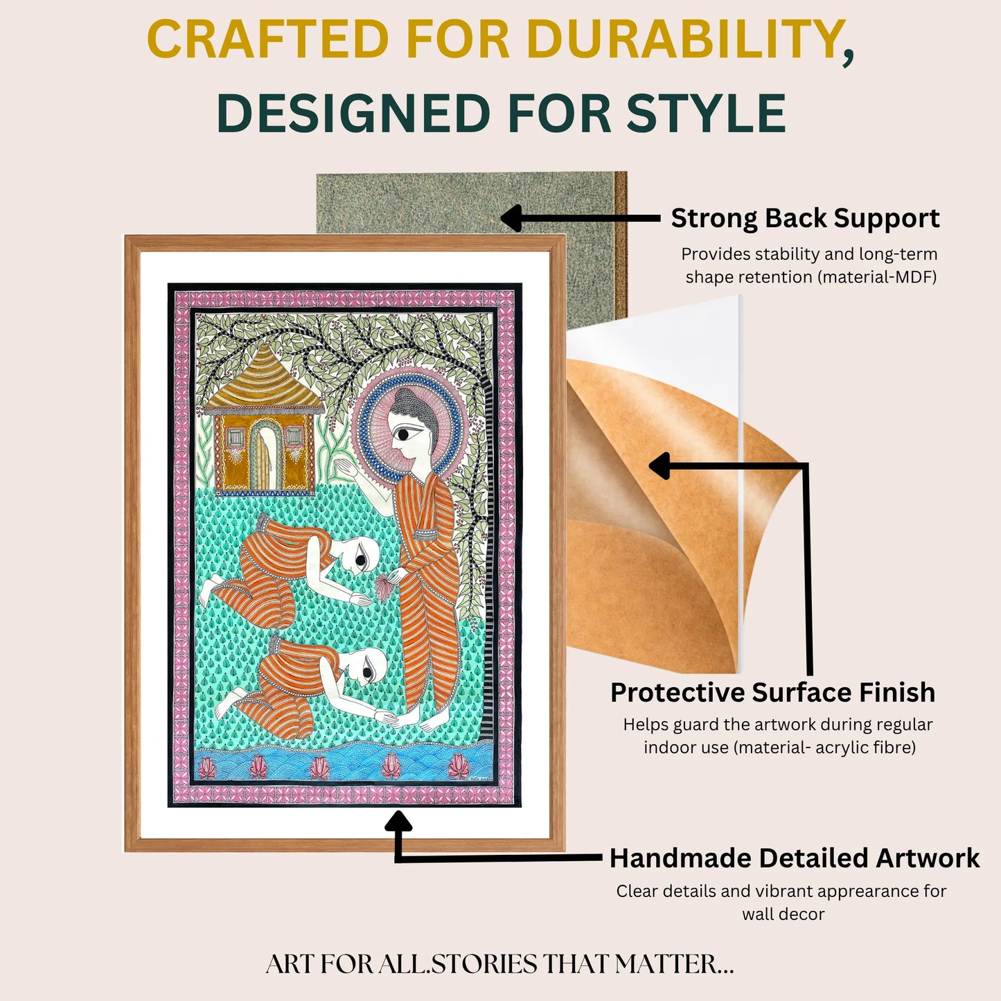 The Resilient Journey of Gautam Buddha: Overcoming Adversity and Inspiring the World