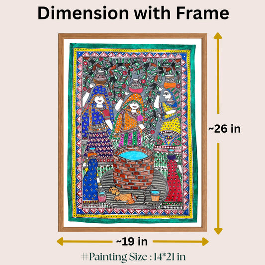 Water protection in Mithila region